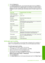 Page 335.Click the Features tab. 
6. In the Resizing Options area, click the appropriate paper size from the Size list. 
The following table lists the suggested paper size settings for the different types of 
paper you can load in the input tray. Make sure to look at the long list of choices in 
the  Size list to see if a defined paper size already exists for the type of paper you are 
using.
Paper typeSuggested paper size settings
CD/DVD tattoo paper5 x 7 in.
Copier, multi-purpose, or plain papersLetter or A4...