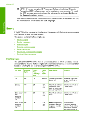 Page 116NOTE:If you are using the HP Photosmart Software, the Optical Character 
Recognition (OCR) software might not be installed on your computer. To install
the OCR software, you must re-ins ert the software disk and select OCR under 
the  Custom installation options.
See the documentation that came with Readiris, or whichever OCR software you use, 
for information on how to select the  OCR language.
Errors
If the HP All-in-One has an error, the lights on the device might flash, or an error message 
might...