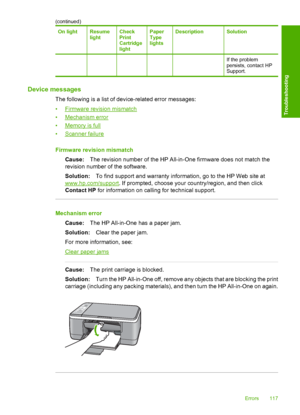 Page 119On lightResume lightCheckPrintCartridgelight
PaperTypelights
DescriptionSolution
If the problempersists, contact HPSupport.
Device messages
The following is a list of device-related error messages: 
•Firmware revision mismatch 
•Mechanism error
•Memory is full 
•Scanner failure 
Firmware revision mismatch 
Cause: The revision number of the HP All-in-One firmware does not match the 
revision number of the software. 
Solution: To find support and warranty information, go to the HP Web site at...