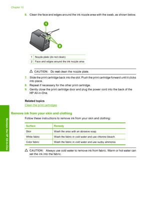 Page 766.Clean the face and edges around the ink nozzle area with the swab, as shown below.
1Nozzle plate (do not clean)
2Face and edges around the ink nozzle area
CAUTION:Do not clean the nozzle plate.
7.Slide the print cartridge back into the slot. Push the print cartridge forward until it clicks 
into place. 
8. Repeat if necessary for the other print cartridge. 
9. Gently close the print cartridge door and plug the power cord into the back of the 
HP All-in-One. 
Related topics
Clean the print cartridges...