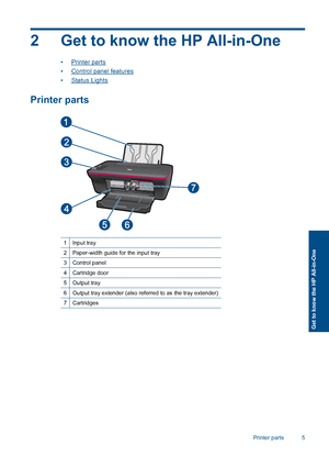 Page 72 Get to know the HP All-in-One
•Printer parts 
•Control panel features
•Status Lights
Printer parts
1Input tray
2Paper-width guide for the input tray
3Control panel
4Cartridge door
5Output tray
6Output tray extender (also referred to as the tray extender)
7Cartridges
Printer parts 5
Get to know the HP All-in-One
 