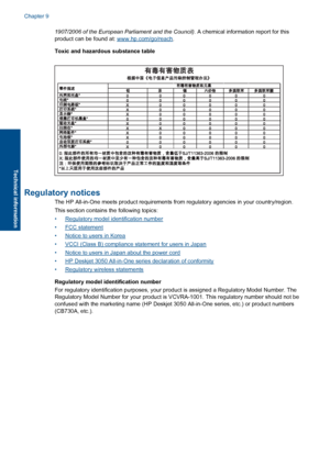 Page 581907/2006 of the European Parliament and the Council). A chemical information report for this 
product can be found at: www.hp.com/go/reach . 
Toxic and hazardous substance table
Regulatory notices
The HP All-in-One meets product requirements  from regulatory agencies in your country/region. 
This section contains the following topics: 
•Regulatory model identification number 
•FCC statement 
•Notice to users in Korea 
•VCCI (Class B) compliance statement for users in Japan 
•Notice to users in Japan...