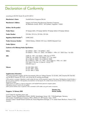 Page 124 Appendix D - Regulatory information 124
Declaration of Conformity
according to ISO/IEC Guide 22 and EN 45014
Manufacturer’s Name:Hewlett-Packard Singapore (Pte) Ltd
Manufacturer’s Address:Imaging and Printing Manufacturing Operations Singapore
60 Alexandra Terrace, #07-01, The Comtech, Singapore 118502
declares, that the product
Product Name:HP Deskjet 460C, HP Deskjet 460CB, HP Deskjet 460wf, HP Deskjet 460wbt
Product Number:C8150A, C8151A, C8152A, C8153A
Regulatory Model Number
(1):SNPRC-0502
Product...