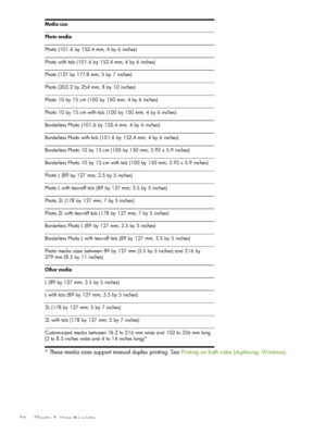 Page 24 Chapter 3 - Using the printer 24
* These media sizes support manual duplex printing. See Printing on both sides (duplexing, Windows).
Photo media
Photo (101.6 by 152.4 mm; 4 by 6 inches)
Photo with tab (101.6 by 152.4 mm; 4 by 6 inches)
Photo (127 by 177.8 mm; 5 by 7 inches)
Photo (203.2 by 254 mm; 8 by 10 inches)
Photo 10 by 15 cm (100 by 150 mm; 4 by 6 inches)
Photo 10 by 15 cm with tab (100 by 150 mm; 4 by 6 inches)
Borderless Photo (101.6 by 152.4 mm; 4 by 6 inches)
Borderless Photo with tab (101.6...