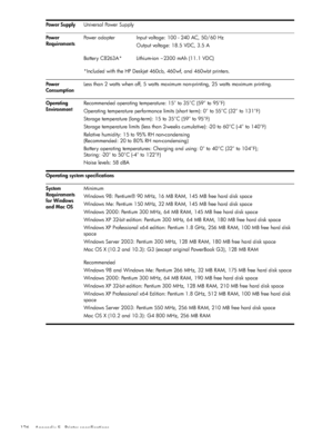 Page 126 Appendix E - Printer specifications 126Powe r S u p p lyUniversal Power Supply
Powe r 
RequirementsPower adapter Input voltage: 100 - 240 AC, 50/60 Hz
Output voltage: 18.5 VDC, 3.5 A
Battery C8263A* Lithium-ion ~2300 mAh (11.1 VDC)
*Included with the HP Deskjet 460cb, 460wf, and 460wbt printers.
Powe r 
ConsumptionLess than 2 watts when off, 5 watts maximum non-printing, 25 watts maximum printing.
Operating 
Environment Recommended operating temperature: 15° to 35°C (59° to 95°F)
Operating temperature...