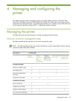 Page 39Managing the printer 39
4 Managing and configuring the 
printer
This chapter describes tools to manage the printer, such as the Toolbox (Windows), HP Printer Utility 
(Mac OS), and Toolbox software for PDAs (Pocket PC and Palm OS). Other topics describe how to print 
configuration and diagnostic pages, connect the printer directly to your computer using a USB cable, and 
how to connect to the printer using an 802.11 or Bluetooth wireless connection.
Managing the printer
The following sections provide...