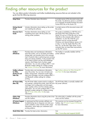 Page 10 Chapter 1 - Getting started 10
Finding other resources for the product
You can obtain product information and further troubleshooting resources that are not included in this 
guide from the following resources:
Setup PosterProvides  illustrated  setup  information. A printed version of this document comes with 
the printer. An electronic version is available 
as an Adobe® Acrobat® Portable Document 
Format (PDF) file on the Starter CD.
Getting Started 
Guide Includes information about setting up the...