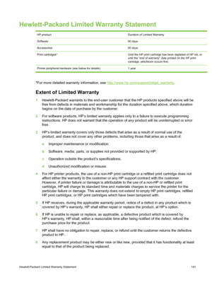 Page 151Hewlett-Packard Limited Warranty Statement
HP productDuration of Limited Warranty
Software90 days
Accessories90 days
Print cartridges*Until the HP print cartridge has been depleted of HP ink, or
until the “end of warranty” date printed on the HP print
cartridge, whichever occurs first.
Printer peripheral hardware (see below for details) 1 year
*For more detailed warranty information, see http://www.hp.com/support/inkjet_warranty.
Extent of Limited Warranty
1Hewlett-Packard warrants to the end-user...