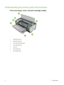 Page 16Understanding the printer parts and functions
Front view (trays, cover, and print cartridge cradle)
6
7
1Extendable input tray
2 Extendable output tray
3 Front manual feed paper guide
4 Front manual feed slot
5 Top cover
6 Print cartridge latch
7 Print cartridge cradle
6 2  Getting started 
 