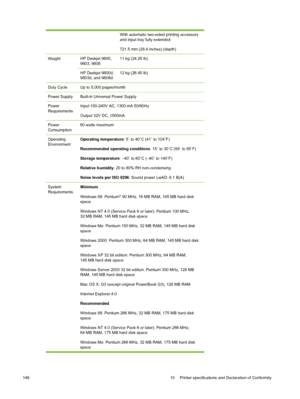 Page 156With automatic two-sided printing accessory
and input tray fully extended:
721.5 mm (28.4 inches) (depth)
WeightHP Deskjet 9800,
9803, 9808:11 kg (24.25 lb)
HP Deskjet 9800d,
9803d, and 9808d:12 kg (26.45 lb)
Duty CycleUp to 5,000 pages/month
Power SupplyBuilt-in Universal Power Supply
Power
RequirementsInput 100-240V AC, 1300 mA 50/60Hz
Output 32V DC, 1500mA
Power
Consumption60 watts maximum
Operating
EnvironmentOperating temperature: 5˚ to 40 ˚C (41 ˚ to 104 ˚F)
Recommended operating conditions : 15˚...