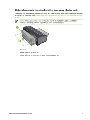 Page 19Optional automatic two-sided printing accessory (duplex unit)
The printer can automatically print on both sides of a sheet of paper when the duplex unit is attached
to the back of the printer. (See 
Installing the optional automatic two-sided printing accessory (duplex
unit).)
NOTE The duplex unit is a standard part in the HP Deskjet 9800d, 9803d, and 9808d
printers. It may be purchased separately in some countries/regions.
1 Rear cover
2 Release buttons for the duplex unit
3 Release buttons for the rear...