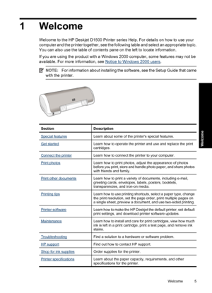 Page 81Welcome
Welcome to the HP Deskjet D1500 Printer series Help. For details on how to use your
computer and the printer together, see the following table and select an appropriate topic.
You can also use the table of contents pane on the left to locate information.
If you are using the product with a Windows 2000 computer, some features may not be
available. For more information, see 
Notice to Windows 2000 users.
NOTE:For information about installing the software, see the Setup Guide that came
with the...