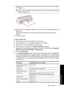 Page 829.Slide the paper-width and paper-length guides inward until they stop at the edges
of the paper.
NOTE:Do not overload in the paper tray. Make sure the stack of paper fits
within the paper tray.
10.Make sure the print settings, paper size and type, match the paper loaded in the
paper tray.
See the following tasks for information about checking and changing these
settings.
11.Try to print again.
To set the paper size
1.Make sure you have paper loaded in the input tray.
2.On the File menu in your software...