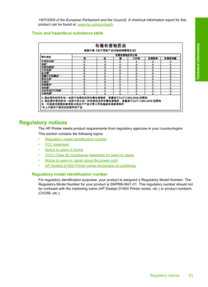 Page 551907/2006 of the European Parliament and the Council). A chemical information report for this 
product can be found at: www.hp.com/go/reach .
Toxic and hazardous substance table
Regulatory notices
The HP Printer meets product requirements from regulatory agencies in your country/region. 
This section contains  the following topics: 
•Regulatory model identification number
•FCC statement
•Notice to users in Korea
•VCCI (Class B) compliance statement for users in Japan
•Notice to users in Japan about the...