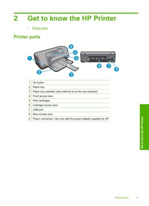 Page 72 Get to know the HP Printer
•Printer parts
Printer parts
1On button
2Paper tray
3Paper tray extender (also referred to as the tray extender)
4Front access door
5Print cartridges
6Cartridge access area
7USB port
8Rear access door
9Power connection: Use only with the power adapter supplied by HP
Printer parts 5
Get to know the HP Printer
 