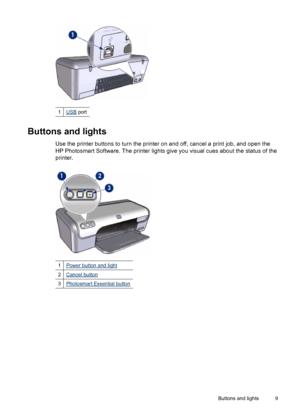 Page 111USB port
Buttons and lights
Use the printer buttons to turn the printer on and off, cancel a print job, and open the
HP Photosmart Software. The printer lights give you visual cues about the status of the
printer.
1Power button and light
2Cancel button
3Photosmart Essential button
Buttons and lights 9
 