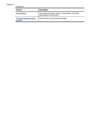 Page 8SectionDescription
SpecificationsLearn about the paper capacity, requirements, and other
specifications for the printer.
HP inkjet supplies recyclingprogramFind out how to recycle print cartridges.
Chapter 1
(continued)
6Welcome
 