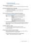 Page 83•Envelope is printed at an angle
•
Document does not reflect the new print settings
Text and images are misaligned
If the text and images on your printouts are misaligned, then align the print cartridges.
Document is printed off-center or at an angle
1.Verify that only one type of paper is placed in the paper tray, and that the paper has
been placed in the tray correctly.
2.Verify that the paper guide fits firmly against the edge of paper.
3.Reprint the document.
Parts of the document are missing or...