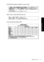 Page 116VCCI (Class B) compliance statement for users in Japan
Notice to users in Japan about the power cord
Toxic and hazardous substance table
Regulatory notices 113
Technical information
 