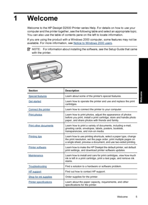 Page 81Welcome
Welcome to the HP Deskjet D2500 Printer series Help. For details on how to use your
computer and the printer together, see the following table and select an appropriate topic.
You can also use the table of contents pane on the left to locate information.
If you are using the product with a Windows 2000 computer, some features may not be
available. For more information, see 
Notice to Windows 2000 users.
NOTE:For information about installing the software, see the Setup Guide that came
with the...