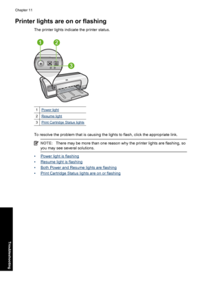 Page 71Printer lights are on or flashing
The printer lights indicate the printer status.
1Power light
2Resume light
3Print Cartridge Status lights
To resolve the problem that is causing the lights to flash, click the appropriate link.
NOTE:There may be more than one reason why the printer lights are flashing, so 
you may see seve ral solutions.
•Power light is flashing 
•Resume light is flashing 
•Both Power and Resume lights are flashing
•Print Cartridge Status lights are on or flashing
Chapter 11 
68...