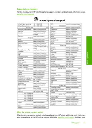 Page 33Support phone numbers 
For the most current HP list of telephone supp ort numbers and call costs information, see
www.hp.com/support.
$IULFD(QJOLVKVSHDNLQJ$IULTXHIUDQFRSKRQHﺮﺋﺍﺰﺠﻟﺍ$UJHQWLQD%XHQRV$LUHVZZZKSFRPODVRSRUWH$UJHQWLQDZZZKSFRPODVRSRUWH$XVWUDOLDZZZKSFRPVXSSRUW DXVWUDOLD˜VWHUUHLFKZZZKSFRPVXSSRUWﻦﻳﺮﺤﺒﻟﺍ%HOJL­ZZZKSFRPVXSSRUW%HOJLTXHZZZKSFRPVXSSRUW%UDVLO6DR3DXOR...