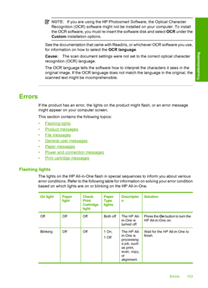 Page 136NOTE:If you are using the HP Photosmart Software, the Optical Character 
Recognition (OCR) software might not be installed on your computer. To install
the OCR software, you must re-ins ert the software disk and select OCR under the 
Custom  installation options.
See the documentation that came with Readiris, or whichever OCR software you use, 
for information on how to select the  OCR language. 
Cause: The scan document settings were not set to the correct optical character 
recognition (OCR) language....