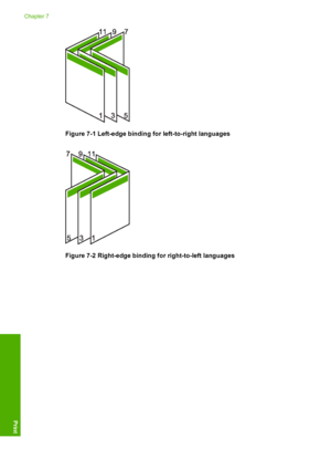 Page 47Figure 7-1 Left-edge binding for left-to-right languages
Figure 7-2 Right-edge binding for right-to-left languages
Chapter 7 
44 Print from your computer
Print
 