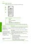 Page 15Status light overview
Several indicator lights inform you of the status of the HP All-in-One.
LabelDescription
1On light
2Check Print Cartridge lights
3Paper light
4Paper Type lights (for the Paper Type button)
The following table describes common situations and explains what the lights mean.
Light statusWhat it means
All lights are off.The HP All-in-One is turned off. Press the On button to turn on the device.
The On light and one of the Paper Type  lights are on.The HP All-in-One is ready for printing,...