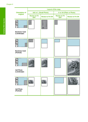 Page 57Orientation of original
Layout of the copy
4x6 or L (Small Photo)A or A4 (Plain or Photo)
Resize to FitOFFResize to Fit ONResize to FitOFFResize to Fit ON
Business Card (Landscape)
Business Card (Portrait)
4x6 Photo (Landscape)
4x6 Photo(Portrait)
Chapter 8 
54 Use the copy features
Use the copy features
 