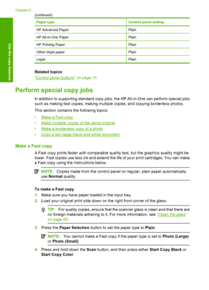 Page 59Paper typeControl panel setting
HP Advanced PaperPlain
HP All-in-One PaperPlain
HP Printing PaperPlain
Other inkjet paperPlain
LegalPlain
Related topics 
“Control panel buttons” on page 10
Perform special copy jobs
In addition to supporting standard copy jobs, the HP All-in-One can perform special jobs 
such as making fast copies, making multiple copies, and copying borderless photos. 
This section contains the following topics:
•Make a Fast copy 
•Make multiple copies of the same original
•Make a...