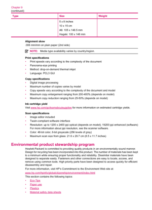 Page 50TypeSizeWeight
5 x 8 inches
10 x 15 cm
A6: 105 x 148.5 mm
Hagaki: 100 x 148 mm
Alignment skew
.006 mm/mm on plain paper (2nd side)
NOTE:Media type availability varies by country/region.
Print specifications
•Print speeds vary according to the complexity of the document
•Panorama-size printing
•Method: drop-on-demand thermal inkjet
•Language: PCL3 GUI
Copy specifications
•Digital image processing
•Maximum number of copies varies by model
•Copy speeds vary according to the complexity of the document and...