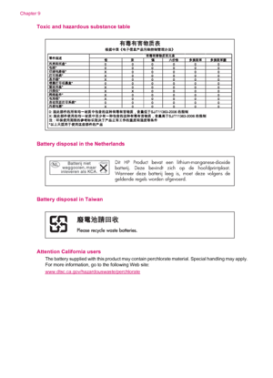 Page 54Toxic and hazardous substance table
Battery disposal in the Netherlands
Dit HP Product bevat een lithium-manganese-dioxide 
batterij. Deze bevindt zich op de hoofdprintplaat. 
Wanneer deze batterij leeg is, moet deze volgens de 
geldende regels worden afgevoerd.   
Battery disposal in Taiwan
Attention California users
The battery supplied with this product may contain perchlorate material. Special handling may apply.
For more information, go to the following Web site:...