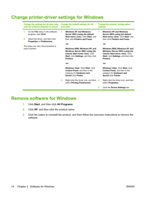 Page 24Change printer-driver settings for Windows
Change the settings for all print jobs
until the software program is closedChange the default settings for all
print jobsChange the product configuration
settings
1.On the File  menu in the software
program, click  Print.
2. Select the driver, and then click
Properties or Preferences .
The steps can vary; this procedure is
most common. 1.
Windows XP and Windows
Server 2003 (using the default
Start menu view) : Click Start, and
then click  Printers and Faxes ....