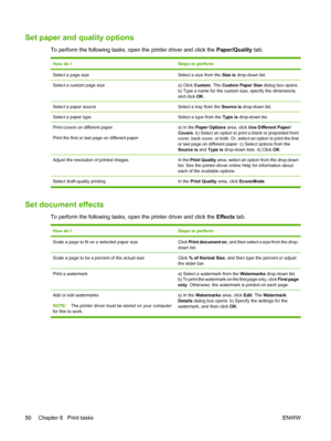 Page 60Set paper and quality options
To perform the following tasks, open the printer driver and click the Paper/Quality tab.
How do ISteps to perform
Select a page sizeSelect a size from the  Size is drop-down list.
Select a custom page sizea) Click Custom . The Custom Paper Size  dialog box opens.
b) Type a name for the custom size, specify the dimensions,
and click  OK.
Select a paper sourceSelect a tray from the  Source is drop-down list.
Select a paper typeSelect a type from the  Type is drop-down list....