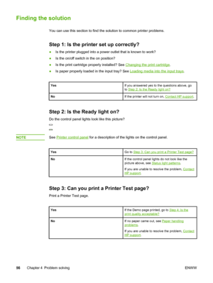 Page 64
Finding the solution
You can use this section to find the solution to common printer problems.
Step 1: Is the printer set up correctly?
●Is the printer plugged into a power outlet that is known to work?
● Is the on/off switch in the on position?
● Is the print cartridge properly installed? See 
Changing the print cartridge .
● Is paper properly loaded in the input tray? See 
Loading media into the input trays .
YesIf you answered yes to the questions above, go
to 
Step 2: Is the Ready light on?
NoIf the...