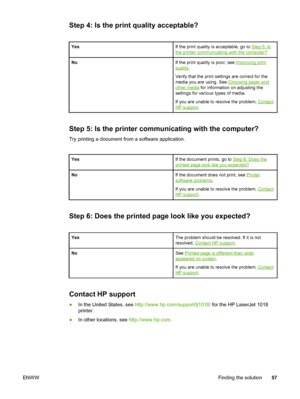 Page 65
Step 4: Is the print quality acceptable?
YesIf the print quality is acceptable, go to Step 5: Is
the printer communicating with the computer?
NoIf the print quality is poor, see Improving print
quality.
Verify that the print settings are correct for the
media you are using. See 
Choosing paper and
other media  for information on adjusting the
settings for various types of media.
If you are unable to resolve the problem, 
Contact
HP support .
Step 5: Is the printer communicating with the computer?
Try...