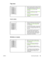 Page 77
Page skew
●Make sure that the media is loaded correctly
and the media guides are not too tight or too
loose against the media stack. See 
Loading
media into the input trays  for more
information.
● The input bin might be too full. See 
Loading
media into the input trays  for more
information.
● Check the media type and quality. See
Printer media considerations  for more
information.
Curl or wave
● Check the media type and quality. Both high
temperature and humidity cause media to
curl. See 
Printer...