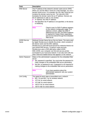 Page 17ENWWNetwork configuration page 11 DNS Server The IP address of the network’s domain name server (DNS). 
When you use the Web or send an e-mail message, you use a 
domain name to do it. For example, the URL http://www.hp.com 
contains the domain name hp.com. The Internets DNS 
translates the domain name into an IP address. Devices use 
the IP addresses to refer to one another.
●IP Address: the DNS IP address.
●Not Specified: the IP address is not specified, or the device 
is initializing.
NoteCheck to see...