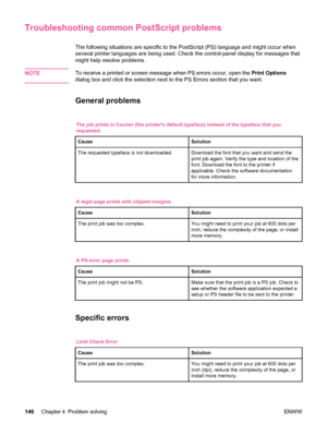 Page 158Troubleshooting common PostScript problems
The following situations are specific to the PostScript (PS) language and might occur when
several printer languages are being used. Check the control-panel display for messages that
might help resolve problems.
NOTE
To receive a printed or screen message when PS errors occur, open the  Print Options
dialog box and click the selection next to the PS Errors section that you want.
General problems
The job prints in Courier (the printers default typeface) instead...