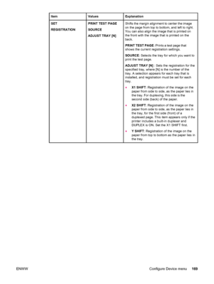 Page 181ItemValuesExplanation
SET
REGISTRATIONPRINT TEST PAGE
SOURCE
ADJUST TRAY [N]Shifts the margin alignment to center the image
on the page from top to bottom, and left to right.
You can also align the image that is printed on
the front with the image that is printed on the
back.
PRINT TEST PAGE: Prints a test page that
shows the current registration settings.
SOURCE : Selects the tray for which you want to
print the test page.
ADJUST TRAY [N]  : Sets the registration for the
specified tray, where [N] is the...