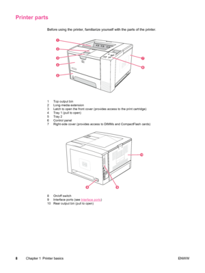 Page 20Printer parts
Before using the printer, familiarize yourself with the parts of the printer.
5
1
2
3
4
7
6
1 Top output bin
2 Long-media extension
3 Latch to open the front cover (provides access to the print cartridge)
4 Tray 1 (pull to open)
5 Tray 2
6 Control panel
7 Right-side cover (provides access to DIMMs and CompactFlash cards)
89
10
8 On/off switch
9 Interface ports (see 
Interface ports)
10 Rear output bin (pull to open)
8 Chapter 1 Printer basics ENWW
 