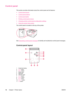 Page 22Control panel
This section provides information about the control panel and its features:
●
Control-panel layout
●
Control-panel buttons
●
Control-panel lights
●
Printing control-panel menus
●
Changing printer-control-panel configuration settings
●
Using the printer Help system
The control panel is located on the top of the printer.
?
Menu Stop
Attention
Data
Ready
See Interpreting control-panel messages  to identify and troubleshoot control-panel messages.
Control-panel layout
?
Menu Stop
Attention...