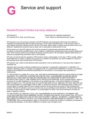 Page 231G
Service and support
Hewlett-Packard limited warranty statement
HP PRODUCT
HP LaserJet 2410, 2420, and 2430 seriesDURATION OF LIMITED WARRANTY
1 year, Return to Authorized Service Center
HP warrants to you, the end-user customer, that HP hardware and accessories will be \
free from defects in
materials and workmanship after the date of purchase, for  the period specified above. If HP receives notice of
such defects during the warranty period, HP will, at its  option, either repair or replace products...