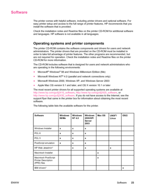 Page 35Software
The printer comes with helpful software, including printer drivers and optional software. For
easy printer setup and access to the full range of printer features, HP recommends that you
install the software that is provided.
Check the installation notes and Readme files on the printer CD-ROM for additional software
and languages. HP software is not available in all languages.
Operating systems and printer components
The printer CD-ROM contains the software components and drivers for users and...