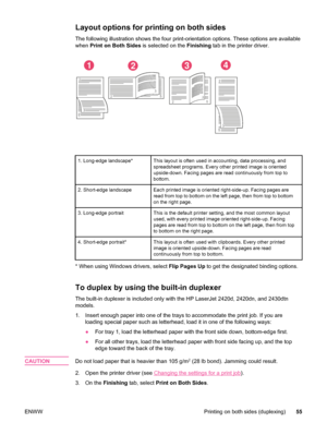 Page 67Layout options for printing on both sides
The following illustration shows the four print-orientation options. These options are available
when Print on Both Sides  is selected on the Finishing tab in the printer driver. 
23525 3
3
5 2
3
5 2
1234
1. Long-edge landscape*This layout is often used in accounting, data processing, and
spreadsheet programs. Every other printed image is oriented
upside-down. Facing pages 
are read continuously from top to
bottom.
2. Short-edge landscapeEach printed image is...