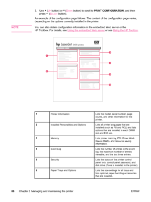 Page 983.Use  (UP button) or  (DOWN button) to scroll to  PRINT CONFIGURATION , and then
press 
 ( SELECT button).
An example of the configuration page follows. The content of the configuration page varies,
depending on the options currently installed in the printer.
NOTE
You can also obtain configuration information in the embedded Web server or the
HP Toolbox. For details, see 
Using the embedded Web server  or see Using the HP Toolbox.
1
hpLaserJet2400 printers
1
2
3
4
5
6
1Printer InformationLists the...