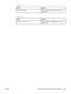 Page 159VM ErrorCause
Solution
A font error occurred.Select unlimited downloadable fonts from the
printer driver.
Range CheckCause
Solution
A font error occurred.Select unlimited downloadable fonts from the
printer driver.
ENWW Troubleshooting common PostScript problems  147
 