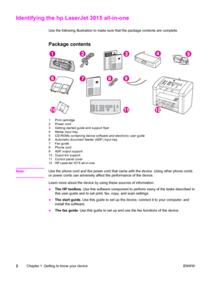 Page 12Identifying the hp LaserJet 3015 all-in-one
Use the following illustration to make sure that the package contents are complete.
Package contents
1 Print cartridge
2 Power cord
3 Getting started guide and support flyer
4 Media input tray
5 CD-ROMs containing device software and electronic user guide
6 Automatic document feeder (ADF) input tray
7 Fax guide
8 Phone cord
9 ADF output support
10 Ouput bin support
11 Control panel cover
12 HP LaserJet 3015 all-in-one
NoteUse the phone cord and the power cord...