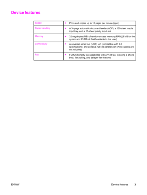 Page 13Device features
Speed●
Prints and copies up to 15 pages per minute (ppm)
Paper handling●
A 30-page automatic document feeder (ADF), a 150-sheet media
input tray, and a 10-sheet priority input slot
Memory●
32  megabytes (MB) of random-access memory (RAM) (9  MB for the
system and 23 MB of RAM available to the user)
Connectivity●
A universal serial bus (USB) port (compatible with 2.0
specifications) and an IEEE 1284-B parallel port (Note: cables are
not included)
Fax●
Full-functionality fax capabilities...